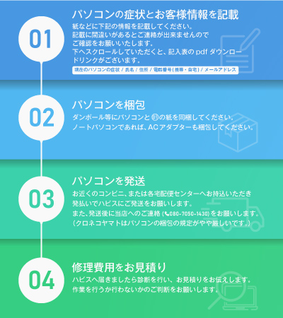 パソコン修理 ハビス 直せないPCに出会いたい｜三島市｜静岡県｜